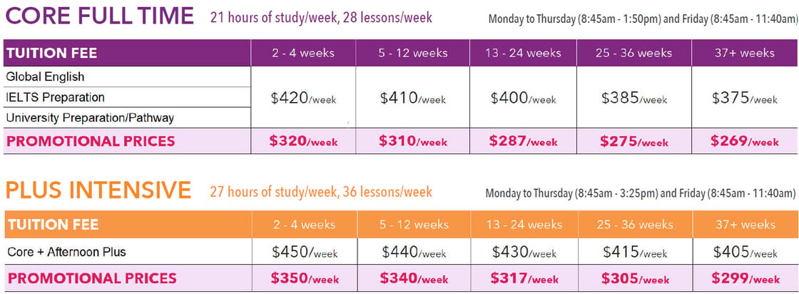 VGC加拿大溫哥華語言學校學費優惠至20251130