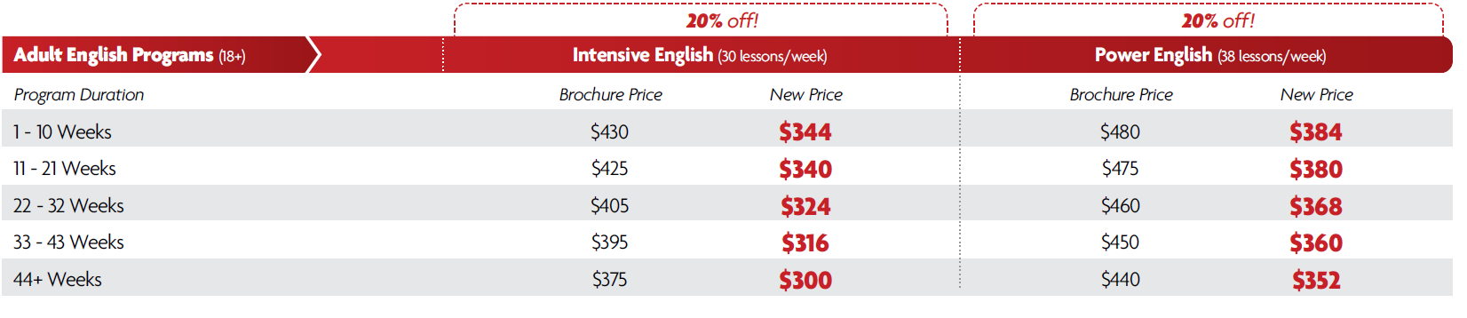 2026年 ILAC 加拿大 成人 語言優惠 至2026/03/30
