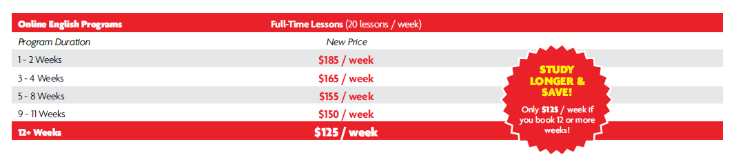 2026 年 ILAC 加拿大 線上課程  語言優惠 至2026/3/30