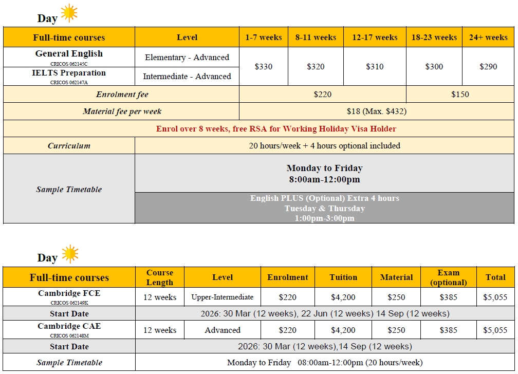 澳洲ALS 2026優惠學費