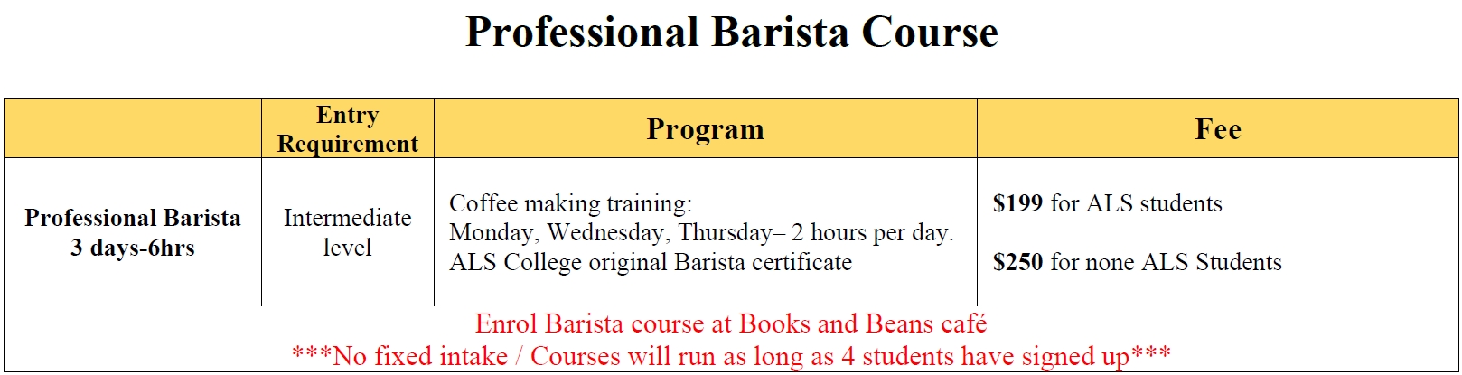 澳洲ALS 2026 優惠學費 咖啡課程