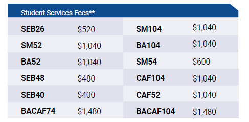 2026年ILACIC學生服務費