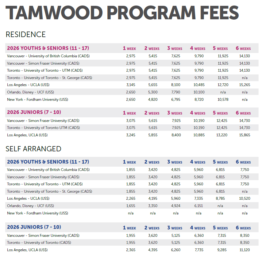 Tamwood 2026年 主題夏令營，多個不同經典學校及校區可供選擇