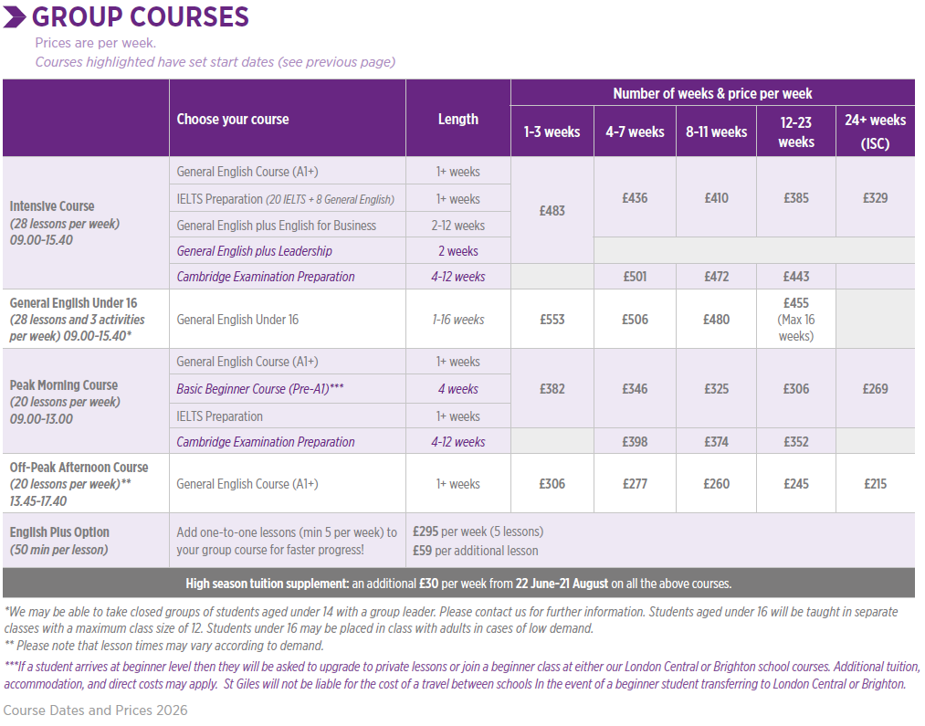 2026年 St. Gile Cambridge校區學費參考