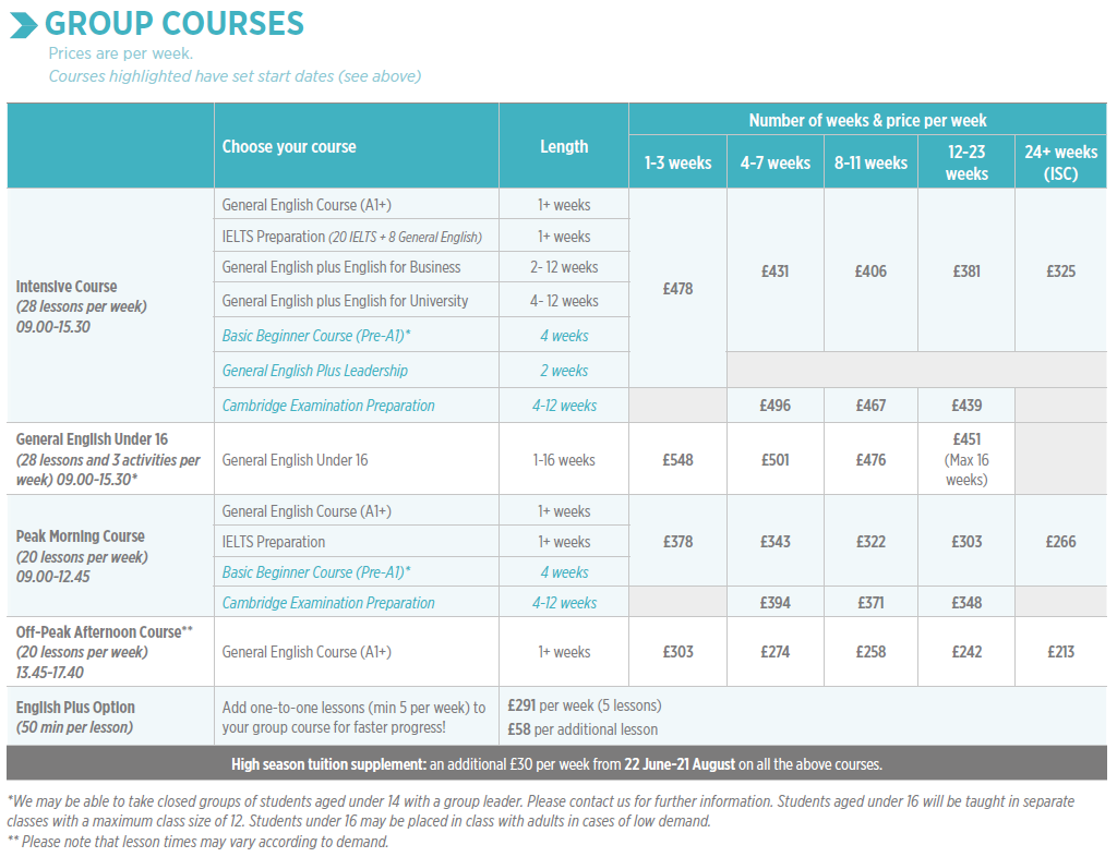 2026年 St. Gile Eastbourne校區學費參考