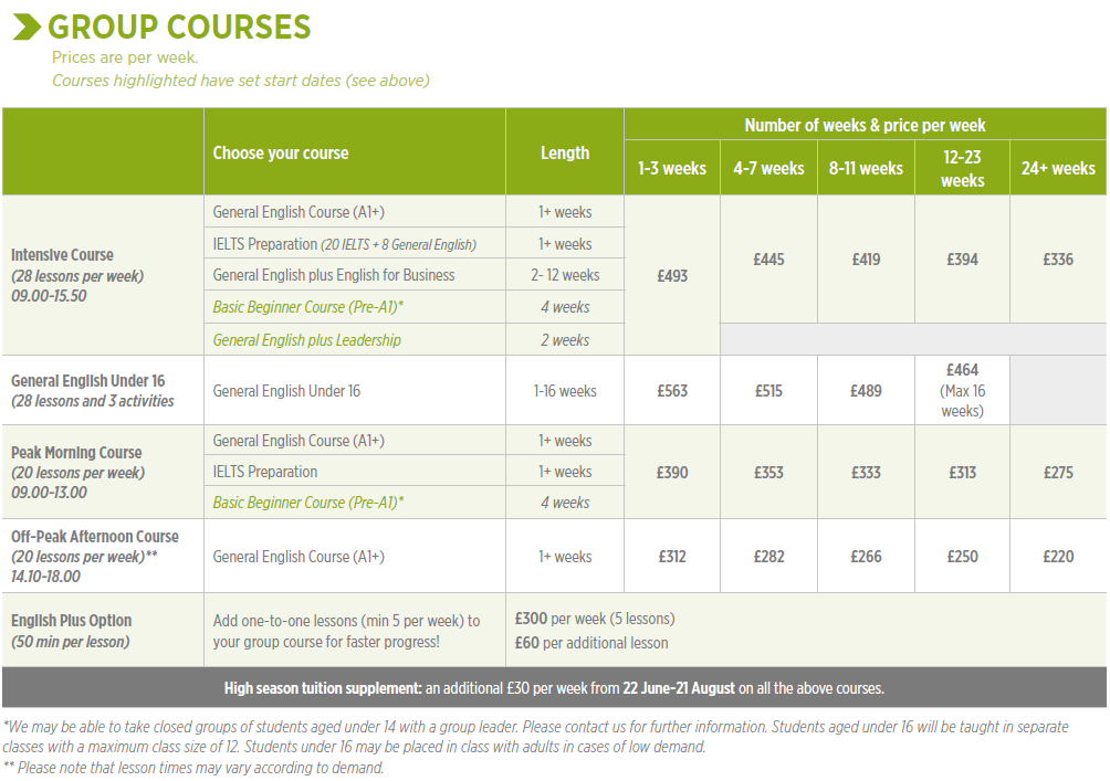 2026年 St. Gile London Highgate校區學費參考