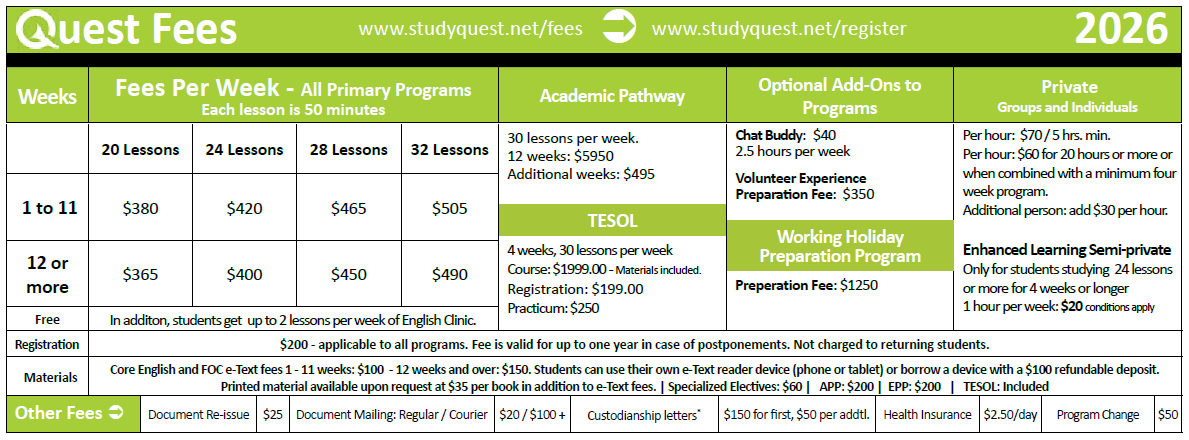 Quest 2025年學費參考