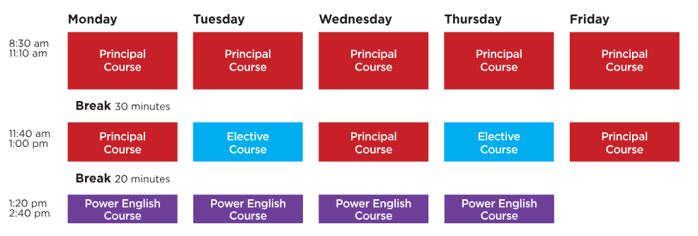 ILAC Pathway 課程時間參考