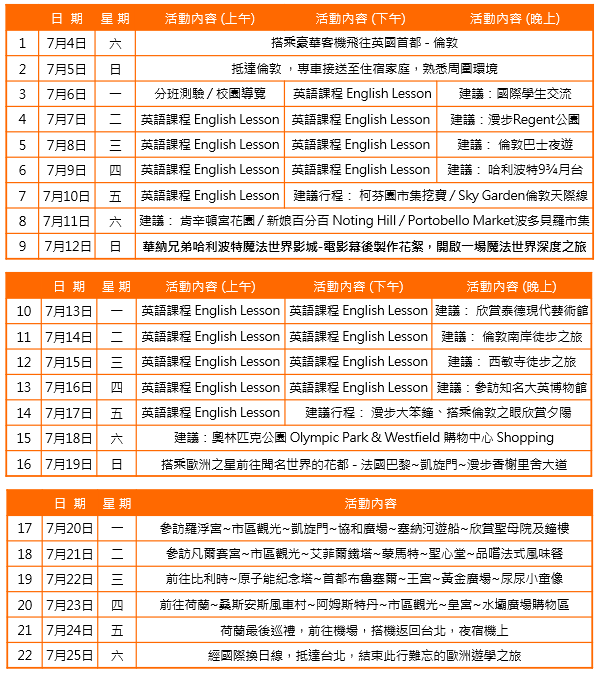 2026年 暑期 英國 倫敦遊學團