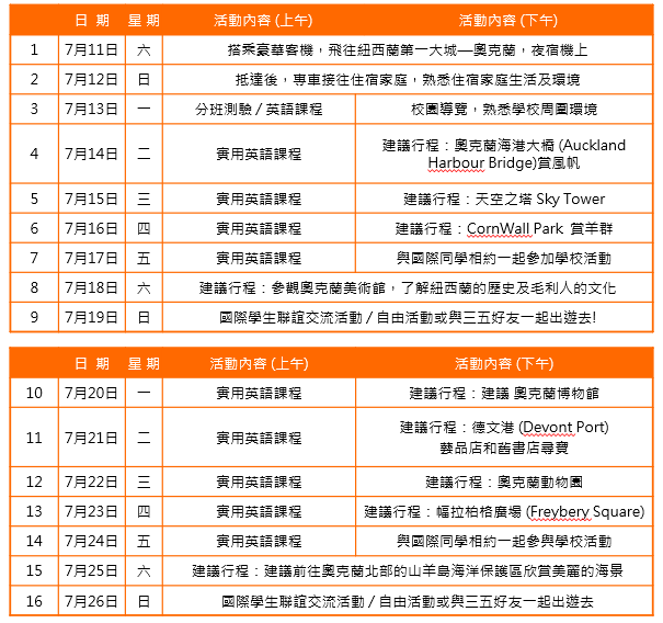 2026年 暑期 紐西蘭遊學團