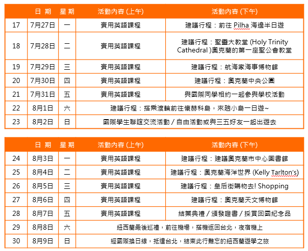 2026年 暑期 紐西蘭遊學團