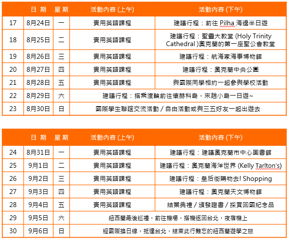 2026年 暑期 紐西蘭遊學團