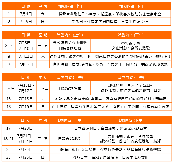 2026年 暑期 日本東京遊學團