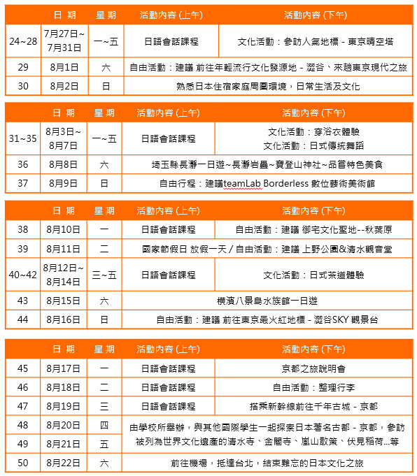 2026年 暑期 日本東京遊學團