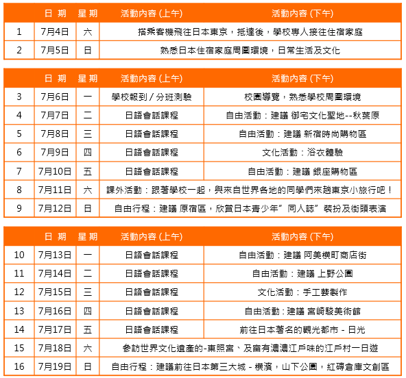 2026年 暑期 日本東京遊學團
