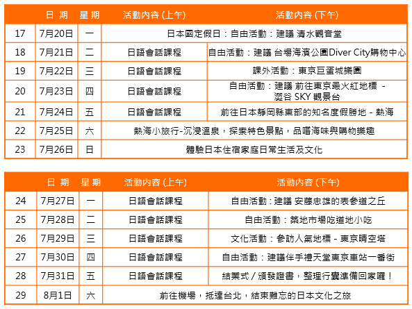 2026年 暑期 日本東京遊學團