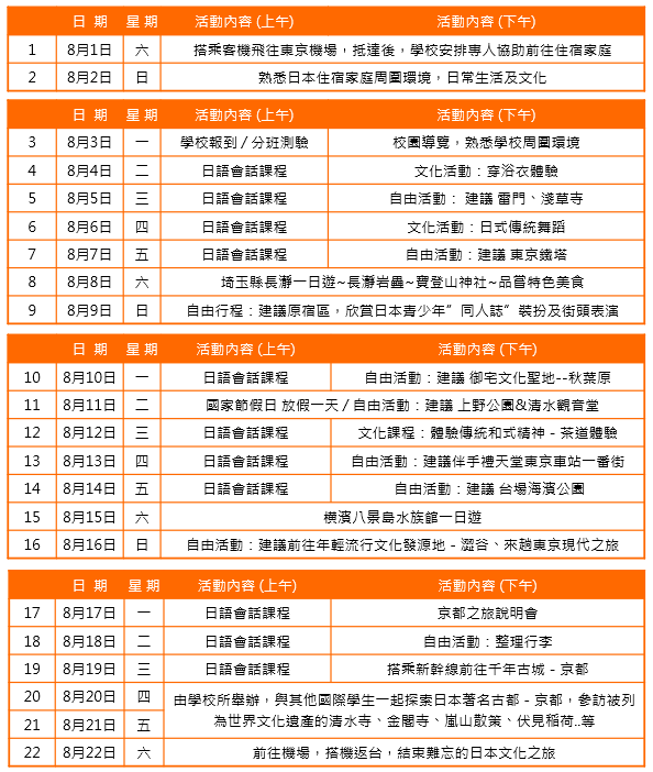 2026年 暑期 日本東京遊學團