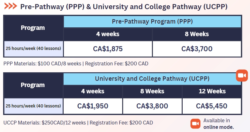 2026年 SGIC PPP課程 學費參考