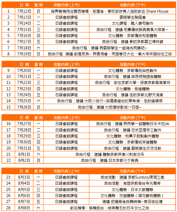 2026年 暑期 日本京都遊學團