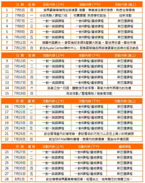 2026年 暑期 菲律賓宿霧遊學團