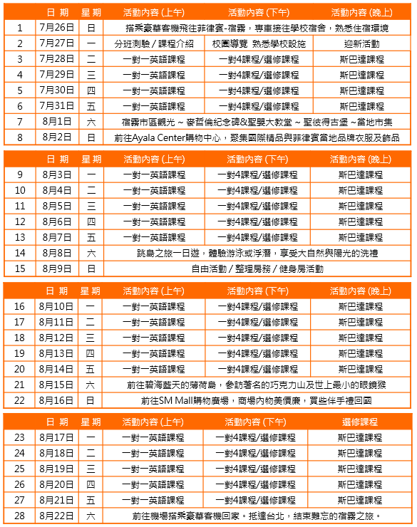 2026年 暑期 菲律賓宿霧遊學團