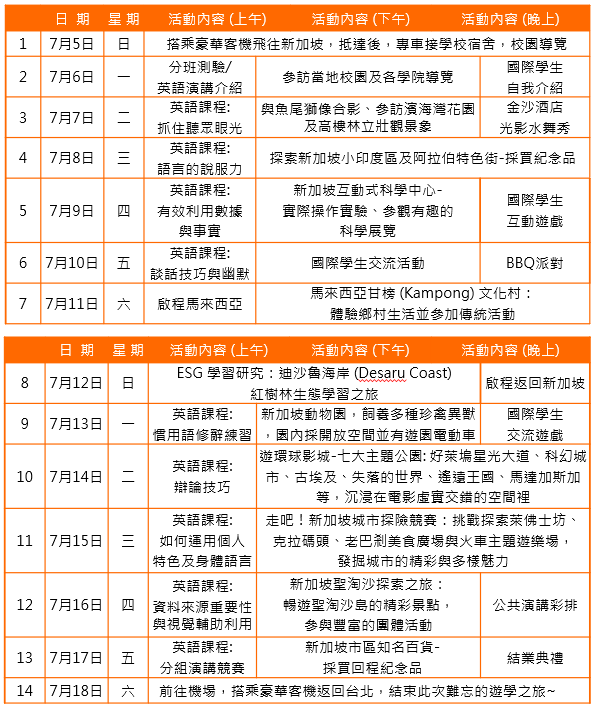 2026年 暑期 新加坡遊學團