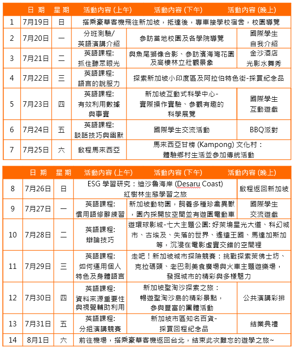 2026年 暑期 新加坡遊學團