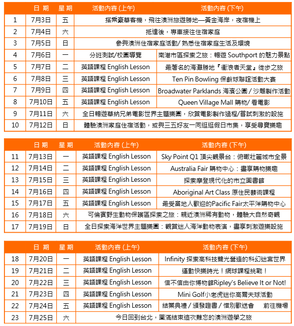 2026年 暑期 澳洲遊學團