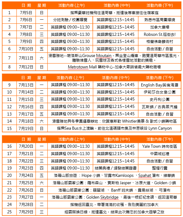 2026年 暑期 溫哥華遊學團