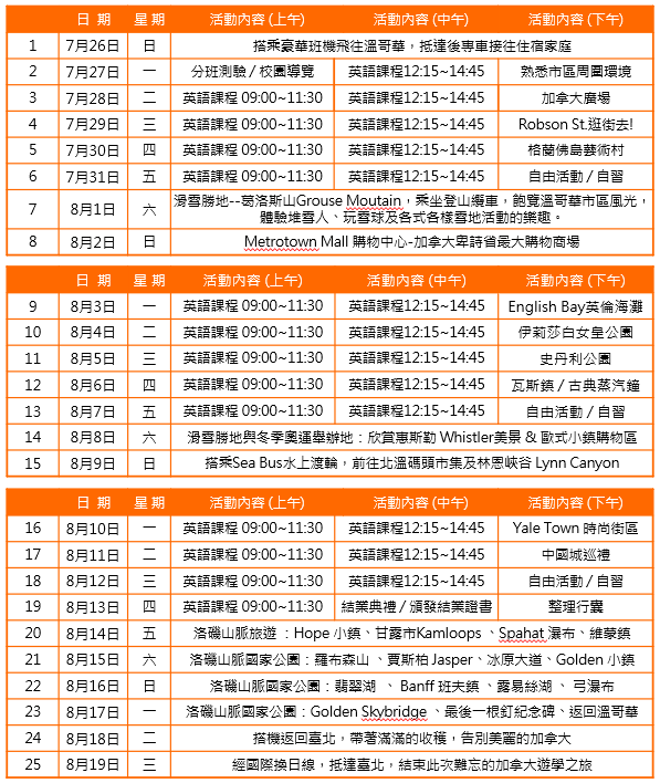 2026年 暑期 溫哥華遊學團