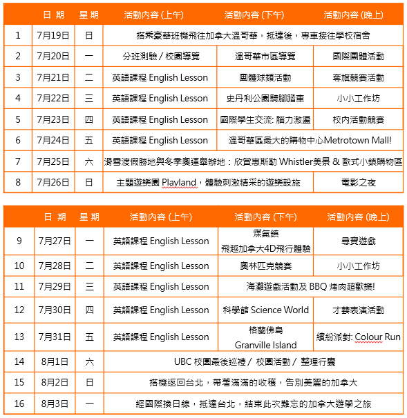 2026年 暑期 加拿大遊學團