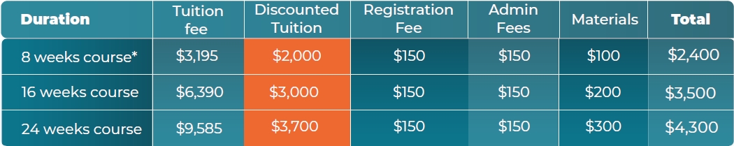 SELC FSL 2026 優惠學費