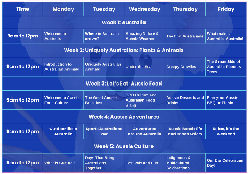2026 澳洲青少年暑期遊學|Greenwich College|雪梨・墨爾本營隊 課表參考