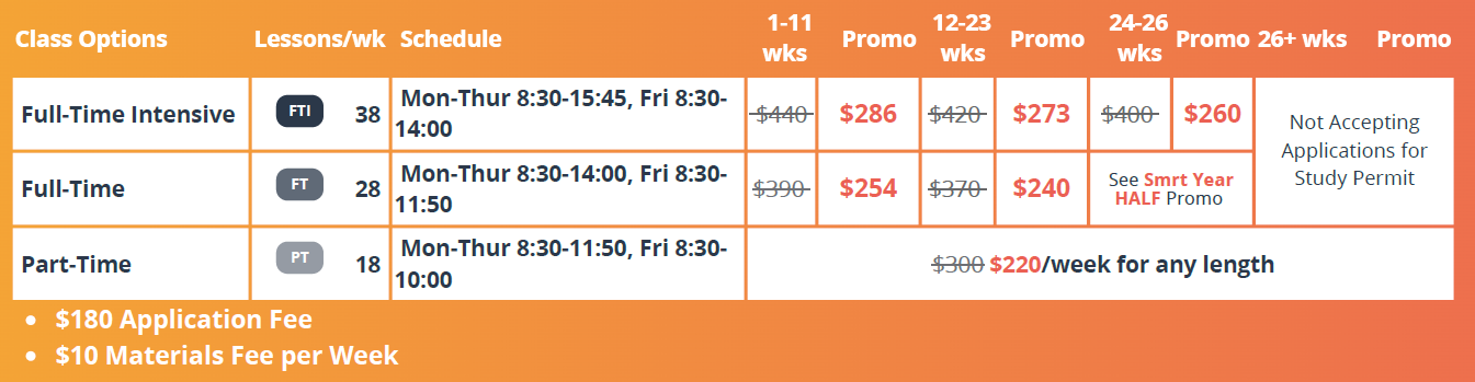 Canadian College 語言學校優惠至 2026/03/31