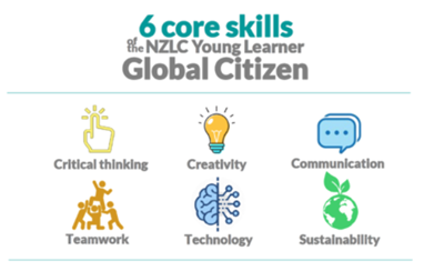 NZLC 青少年通用英語