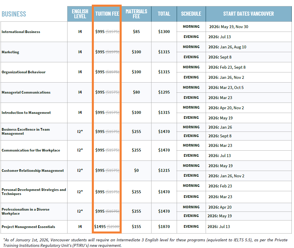 ILSC 加拿大微課優惠