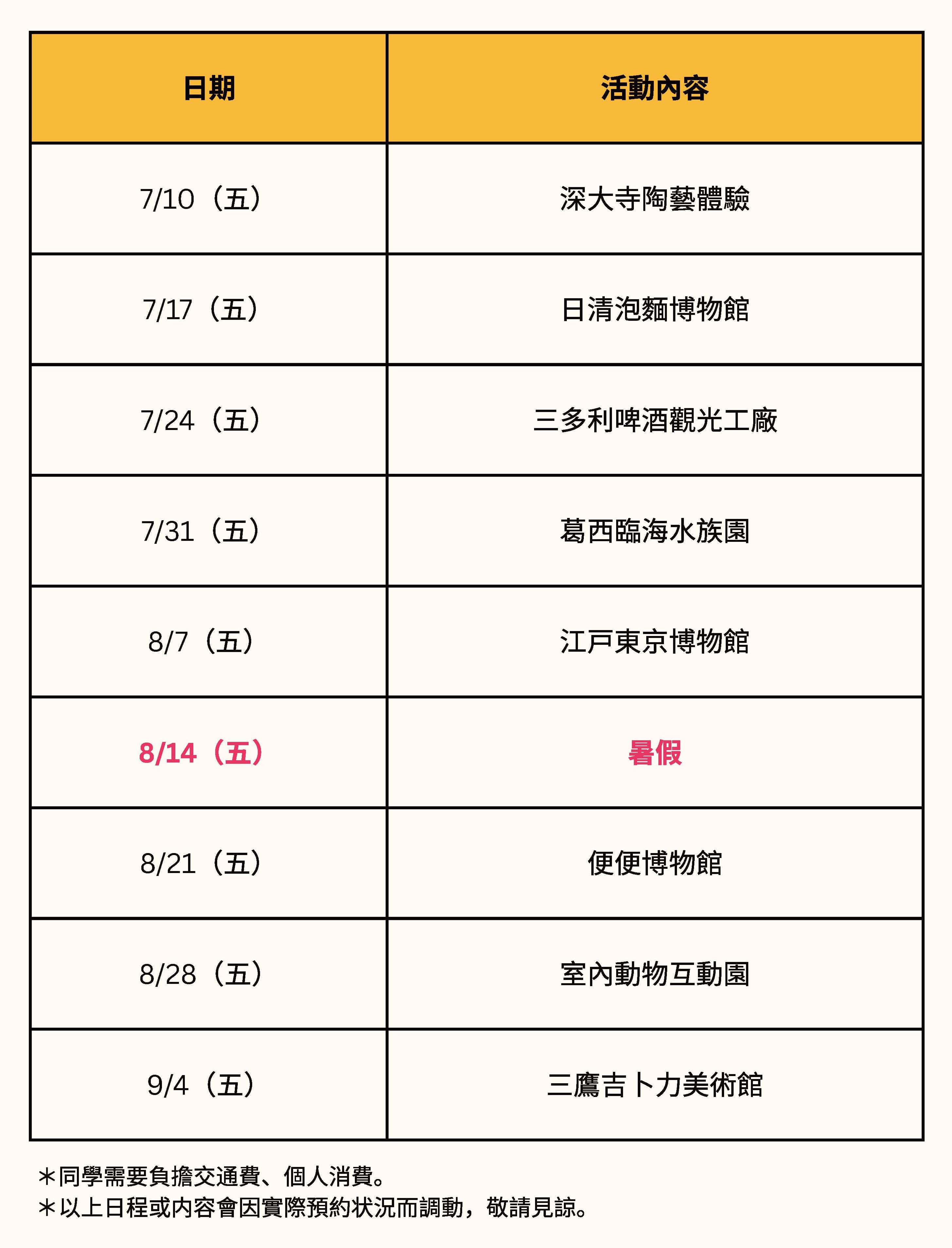 2025年 東京亞非語 夏令營