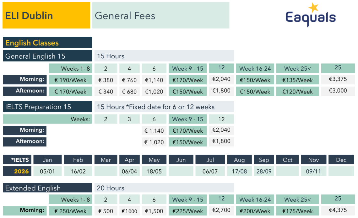 ELI 都柏林校區 學費