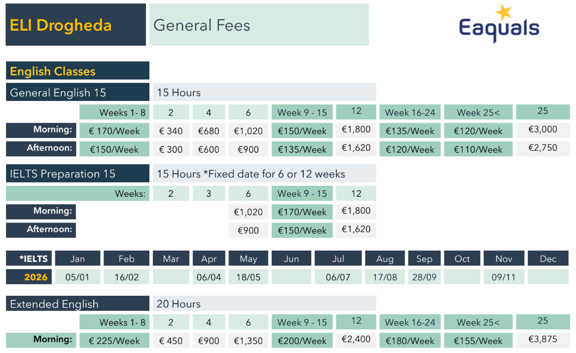 ELI 德羅赫達校區 學費