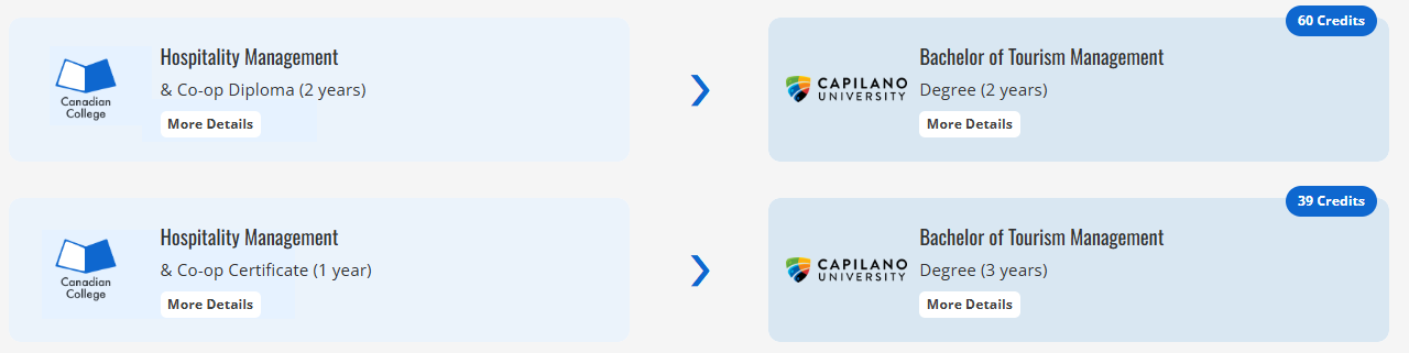 Pathway to Capilano University