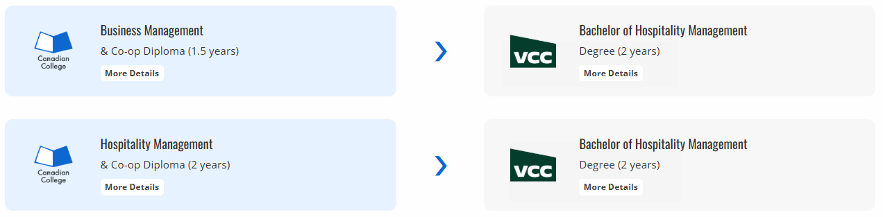 Pathway to Vancouver Community College
