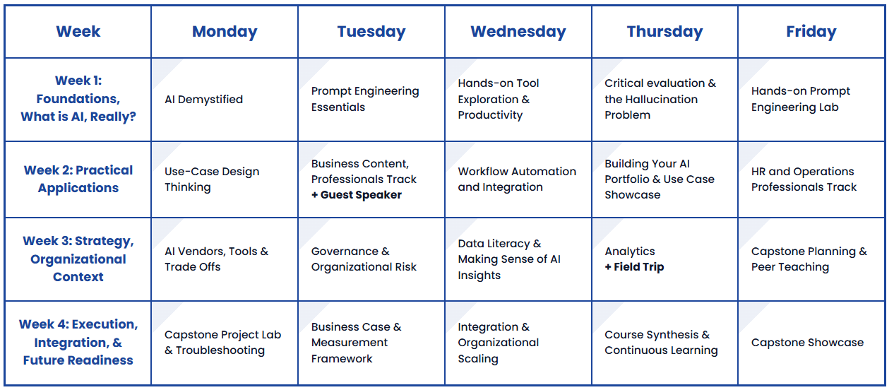 非技術背景 AI 實務應用課程課表參考