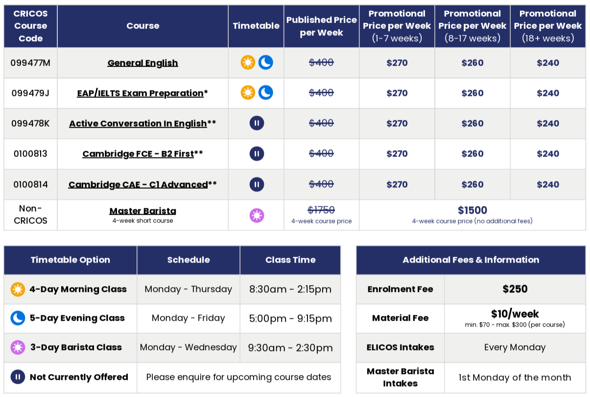 OIEG集團下的墨爾本 Universal Englsih學費優惠至2026/06/30