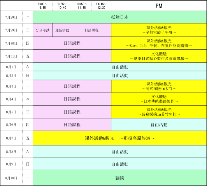 アティス日本語学院宇都宮校 ATYS Academy 短期遊學課表參考