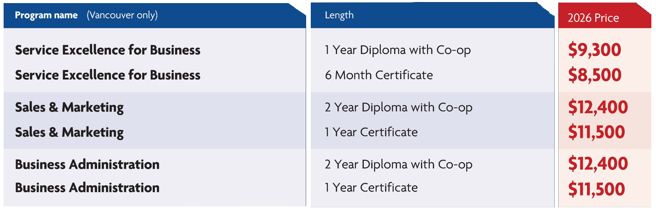 2026-2027 年 ILACIC 加拿大 專業學費價格