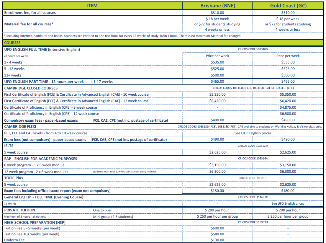 Langports 2027 Price List