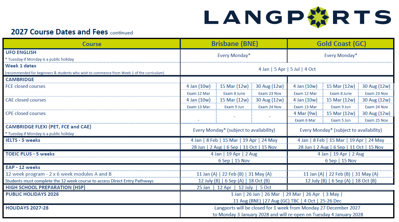 Langports 2027 Course Dates