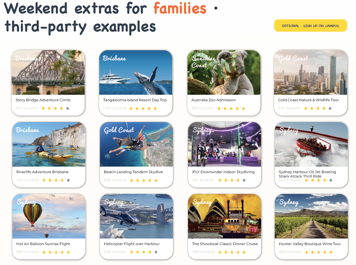英語課程與澳洲文化活動 Shafston summer holiday programs
