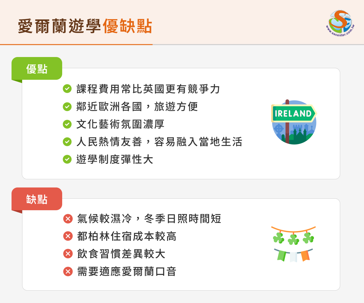 愛爾蘭遊學優缺點