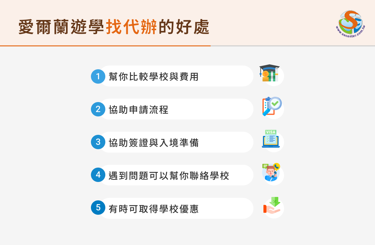 愛爾蘭遊學需要找代辦嗎？有什麼好處？